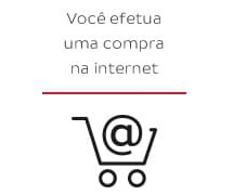 Voce efetua uma compra - Processo Pickup Jadlog